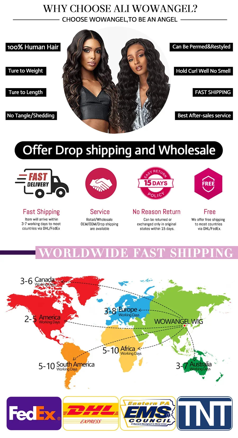 Wow Angel Glueless Wigs 5x5 HD Lace Closure Wigs Silk Straight Melt Skins Deep Part Ready to Go Human Hair Wig Remy For Woman