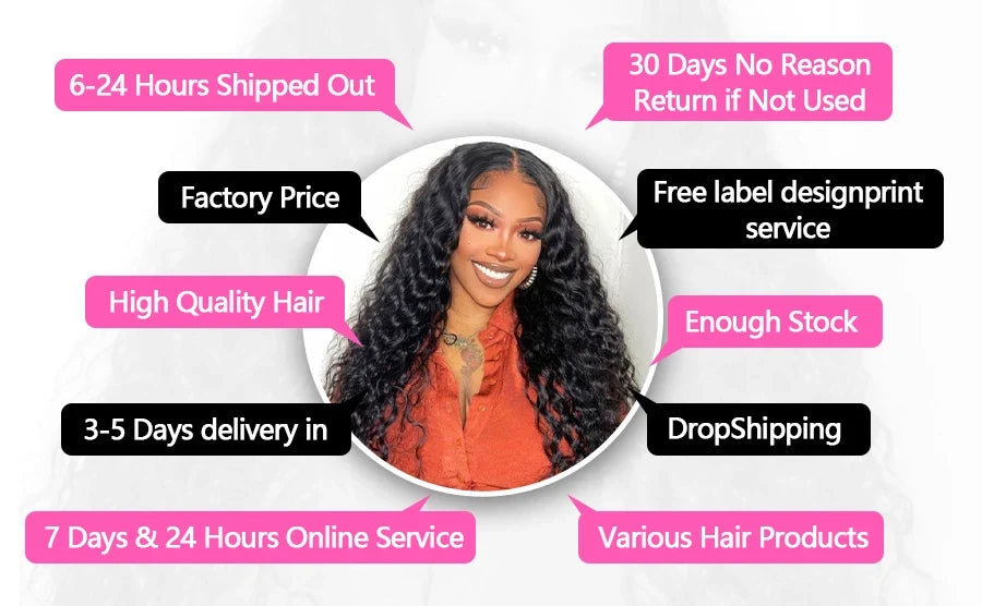 613 Blonde Body Wave Closure 13x4 Lace Frontal Human Hair Pre-Plucked With HD Transparent Lace Remy Peruvian Hair 150% Density