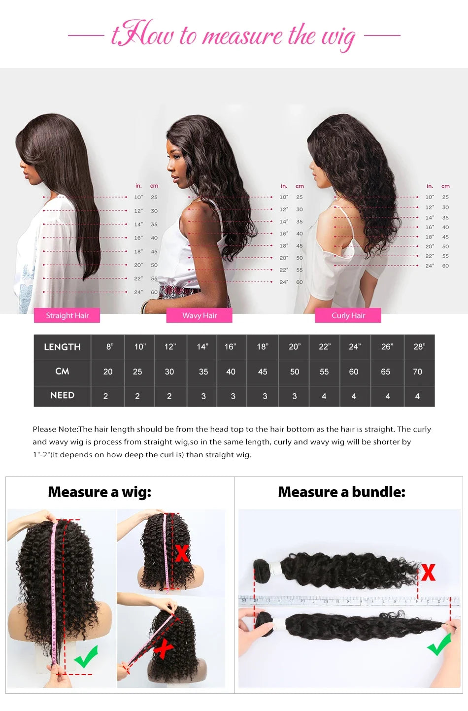 Rosabeauty Deep Wave Human Hair Bundles Brazilian 3 4 Bundles Remy Curly Water Wave Human Hair Extensions Double Weft