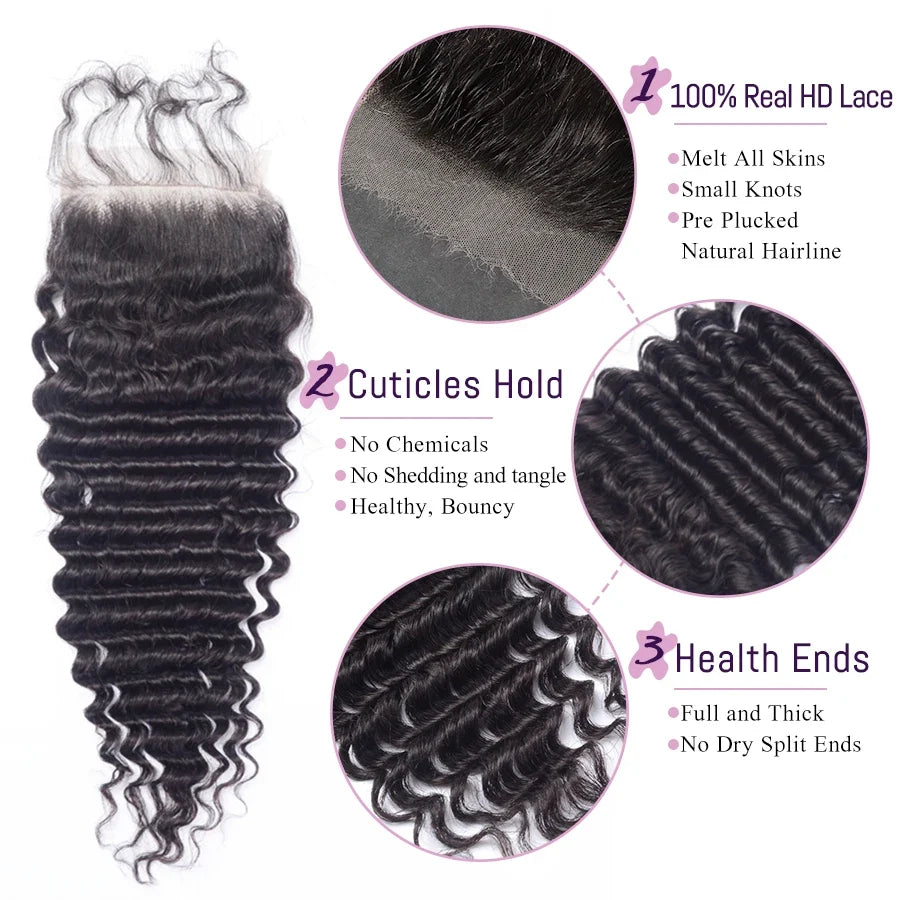 32 inch HD Lace Frontal With Bundles Deep Wave Human Hair 5x5/6x6/13x4/13x6 Brazilian Remy Hair Melt Skins Hair Weave Extension