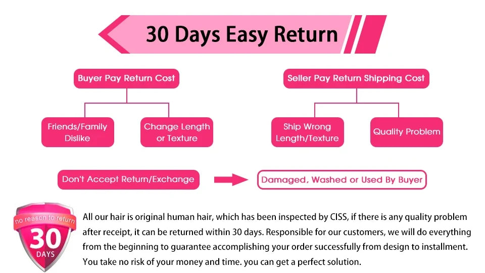 12A Grade Body Wave Bundles Malaysia Raw Hair Weave Bundles Alibele Hair Water Wave Bundles Wholesale Bundles Natural BlackColor