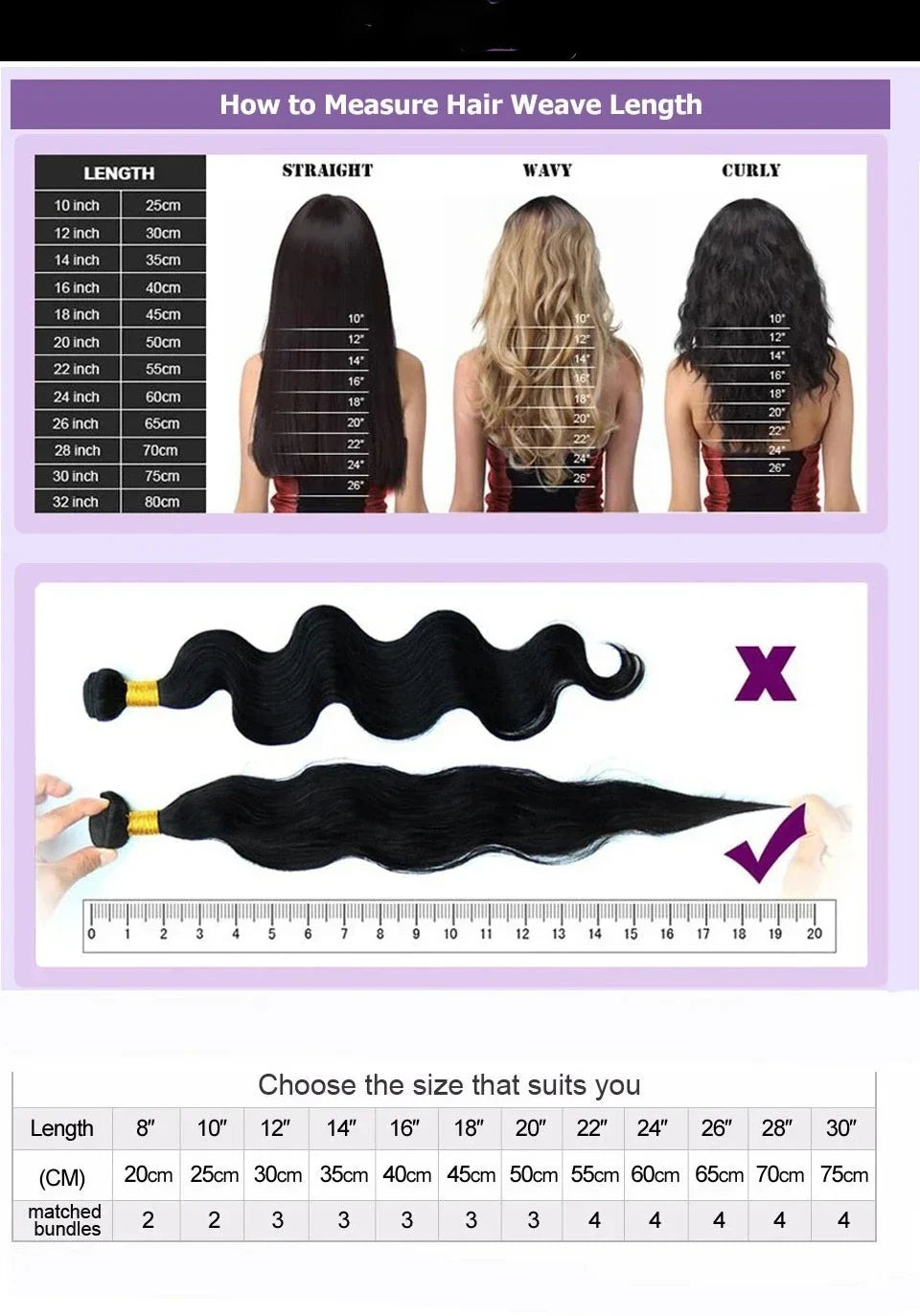 Water Wave Bundles With 4x4 Lace Closure Burmese Virgin Human Hair Water Curly Bundles With Closure Human Hair Weave Extension